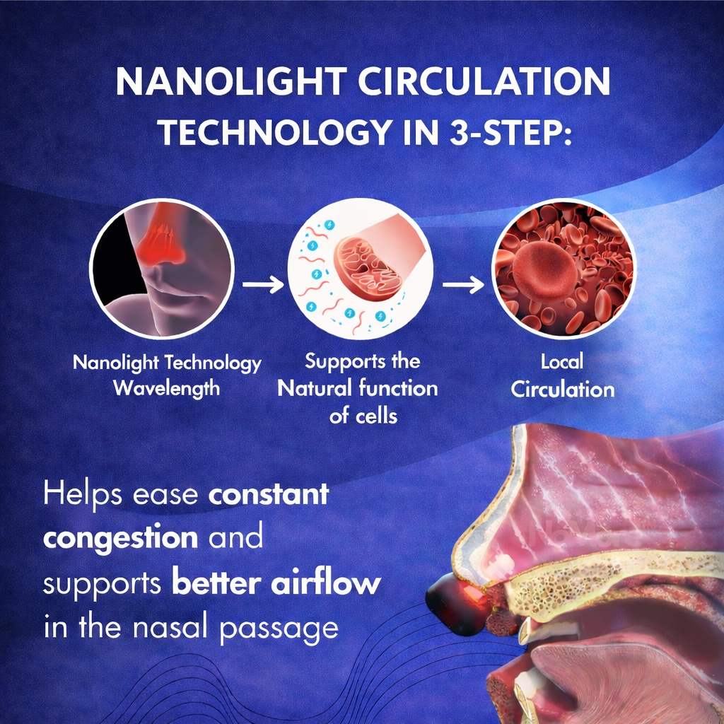 LumiNose™ -  Nasal Therapy Device